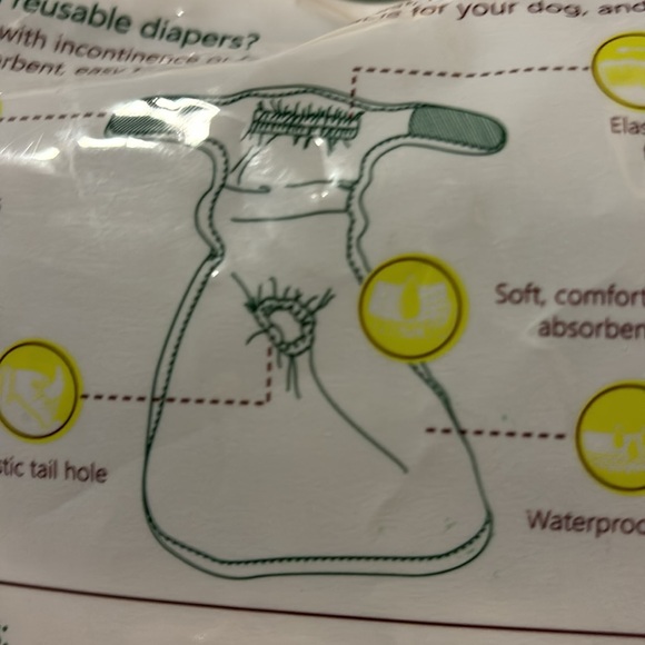 New Pet Magasin Reusable Washable Dog Diapers (Pack of 3), Highly Absorbent - Picture 12 of 12